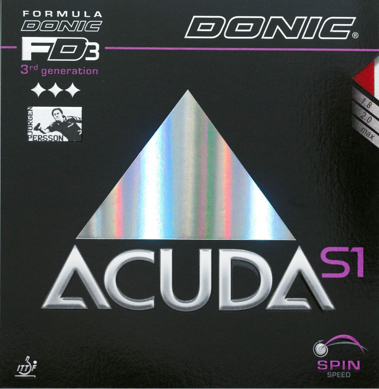 Накладка Acuda S1